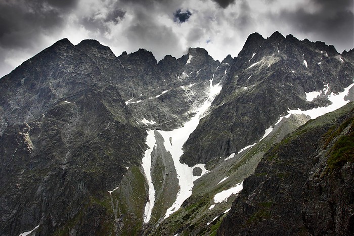 Tatry Wysokie