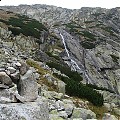 Tatry Słowackie - Vychodna Vysoka